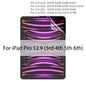 iPad Displayschutz