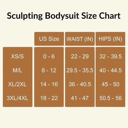 Essentials-Paket: Sculpting und Ganzkörperanzug