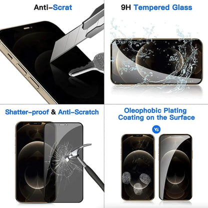 Displayschutz aus gehärtetem Glas, 3er-Pack für iPhone 15 14 13 12 11 Pro Max, Privatsphäre