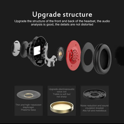 Super Bass Drahtlose Bluetooth Kopfhörer Faltbare Stereo Ohrhörer Headsets Mic