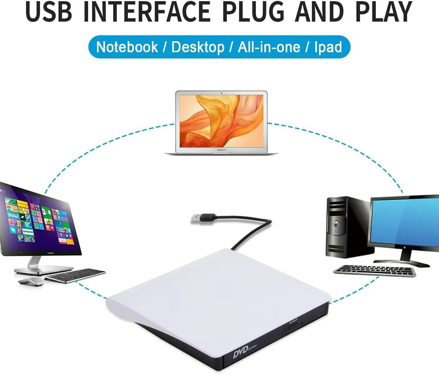 Schlankes externes CD-DVD-Laufwerk USB 3.0 Disc-Player Brenner Schriftsteller für Laptop PC Mac