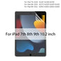 iPad Displayschutz