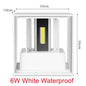 Wasserdichte Innen-/Außenlampe