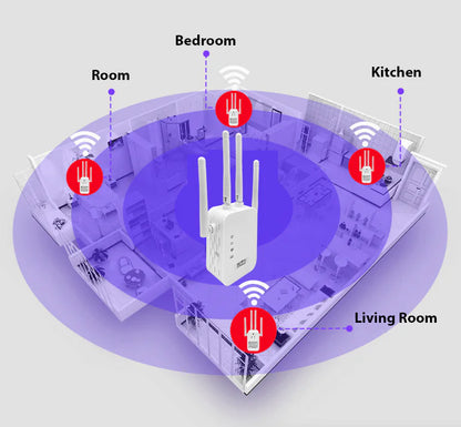 WiFi Range Extender Internet-Booster Netzwerkrouter Drahtloser Signalverstärker