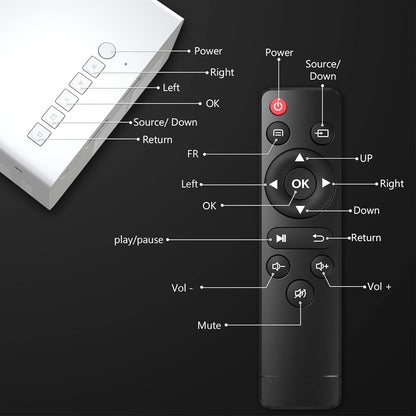 Mini-Projektor YG300 Pro