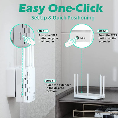WiFi Range Extender Internet-Booster Netzwerkrouter Drahtloser Signalverstärker