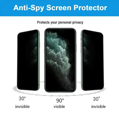 Displayschutz aus gehärtetem Glas, 3er-Pack für iPhone 15 14 13 12 11 Pro Max, Privatsphäre