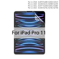 iPad Displayschutz