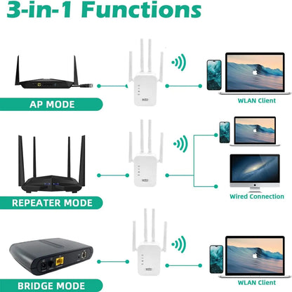 WiFi Range Extender Internet-Booster Netzwerkrouter Drahtloser Signalverstärker