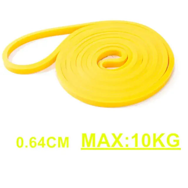 Robustes Latex-Widerstandsband