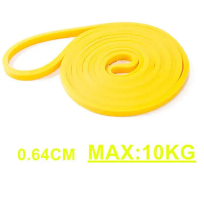 Robustes Latex-Widerstandsband